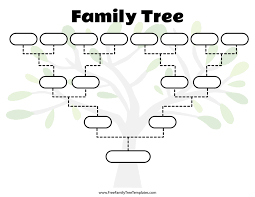 genealogical tree