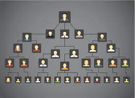 genealogy family trees and family history records online ancestry com