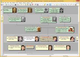 genealogy programs