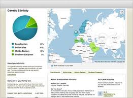 ancestrydna