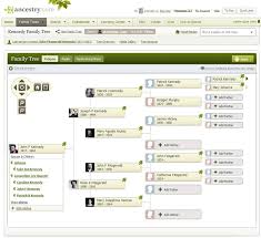 free ancestry search