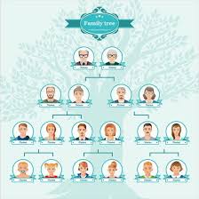 family genealogist