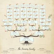 family tree maker template