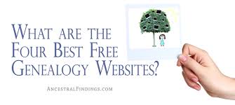 best ancestry sites