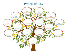 family tree template free editable