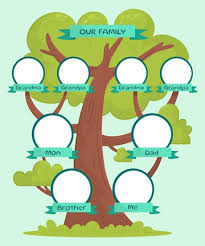 our family tree