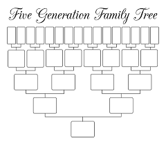 free printable family tree charts