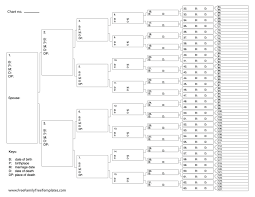 7 generation pedigree chart