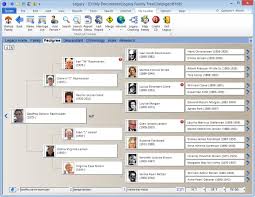 best free family tree software