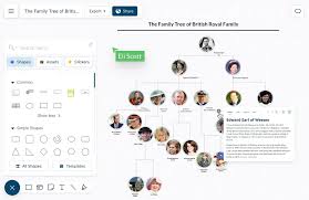 family tree lookup free