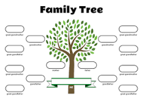 complete family tree