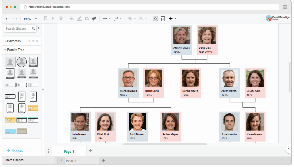 Discover the Best Free Family Tree Book Maker Tools for Creating Your ...