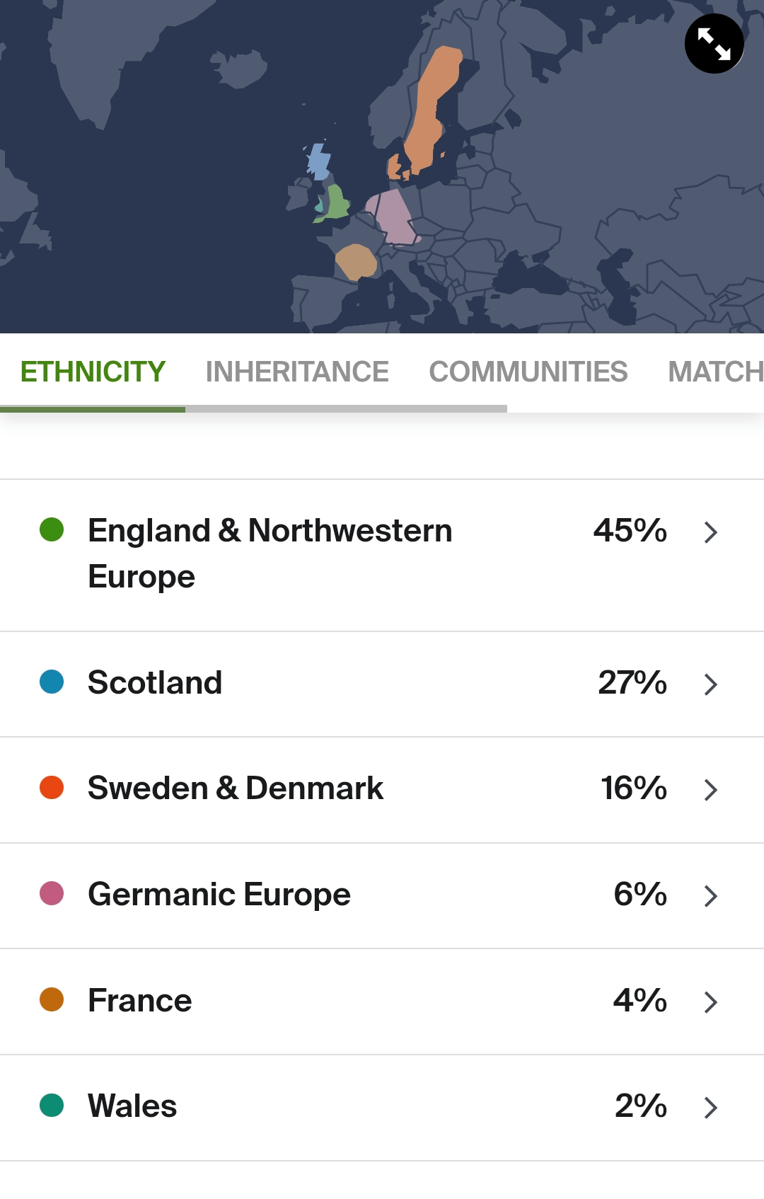test adn ancestry