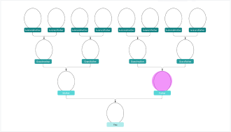 online editable family tree template
