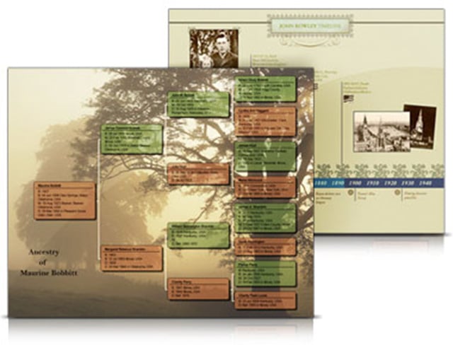online family tree maker software