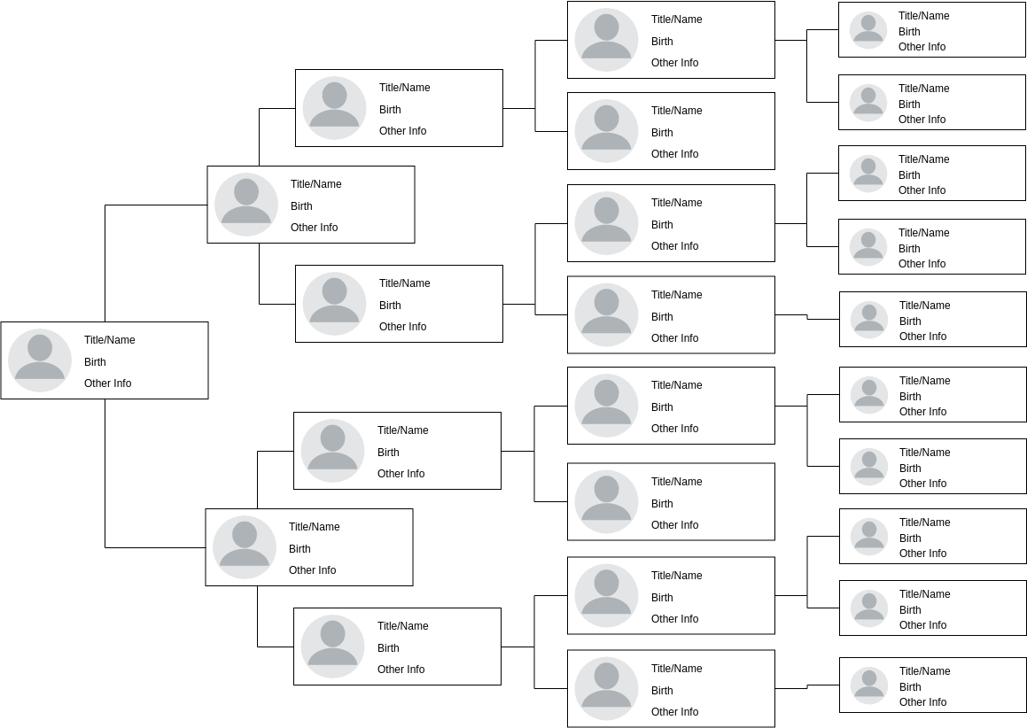 interactive family tree template