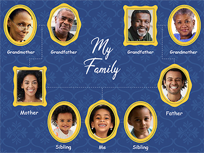 online family tree chart maker