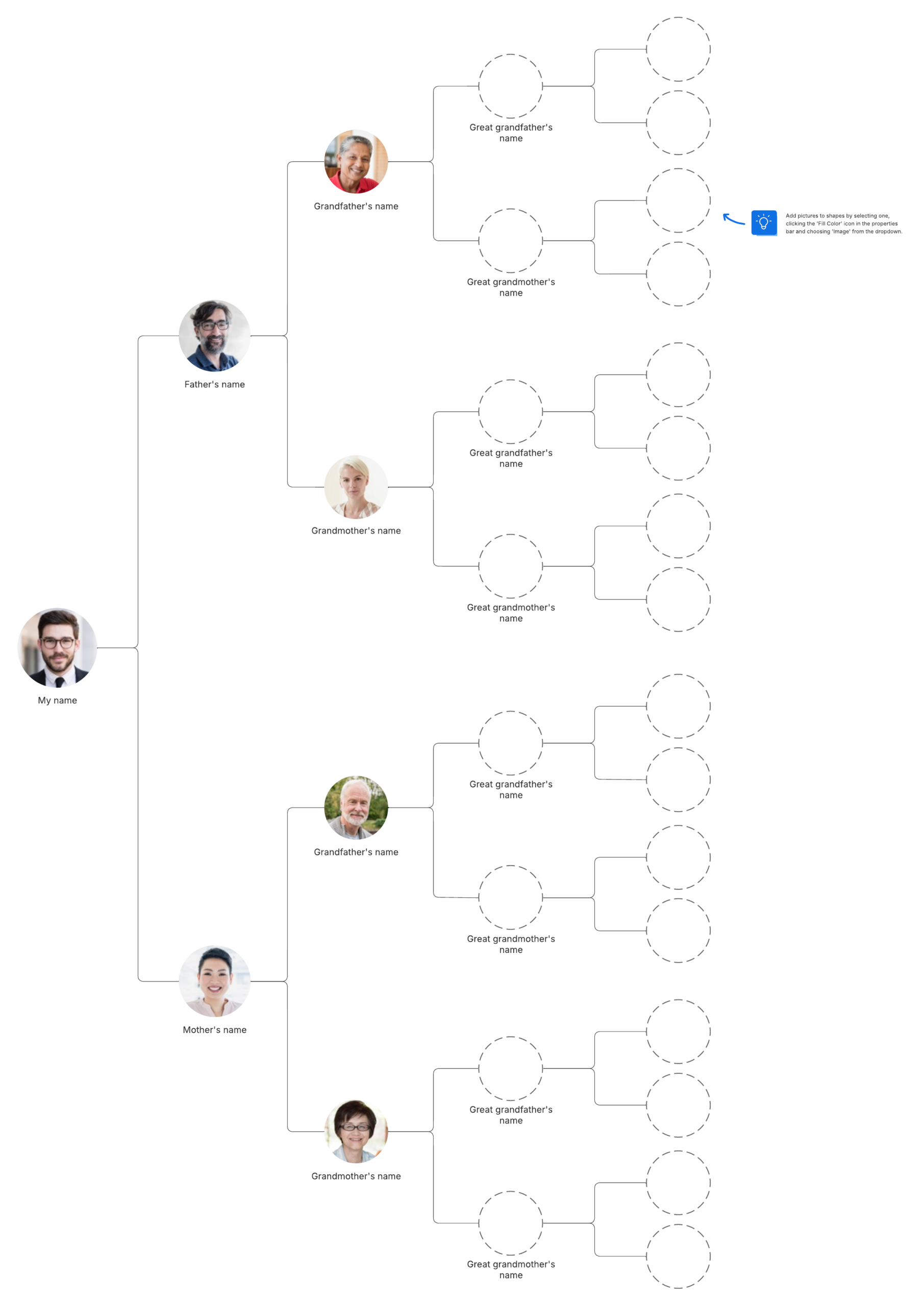 this is your family tree
