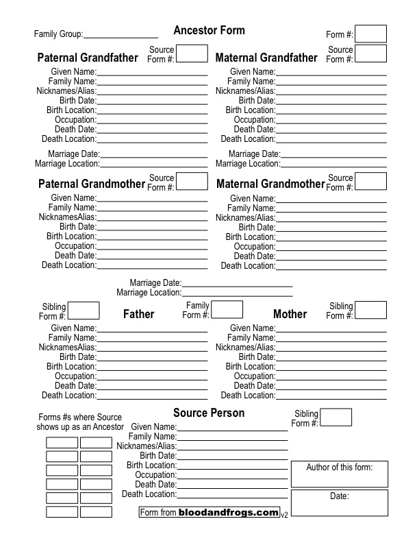 free family history information