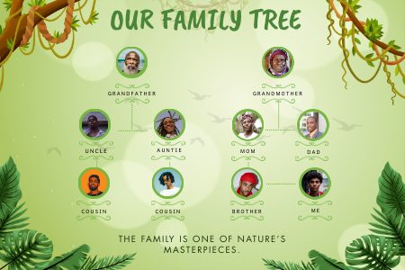 free family tree maker 2021