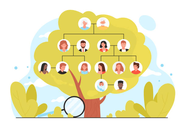 family history center online