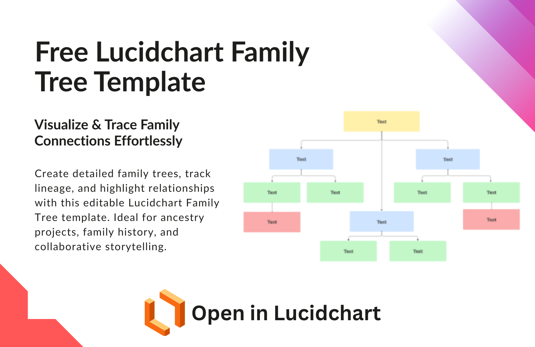 family history connections