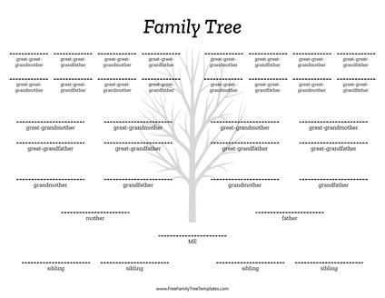 family tree template online maker