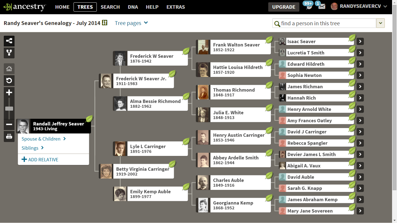 genealogy research software