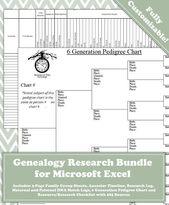 genealogy toolbox
