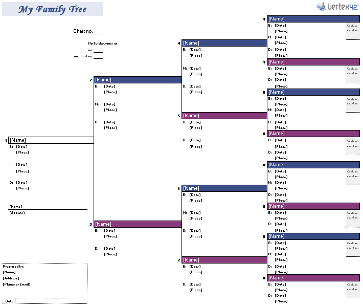 family tree diagram maker free