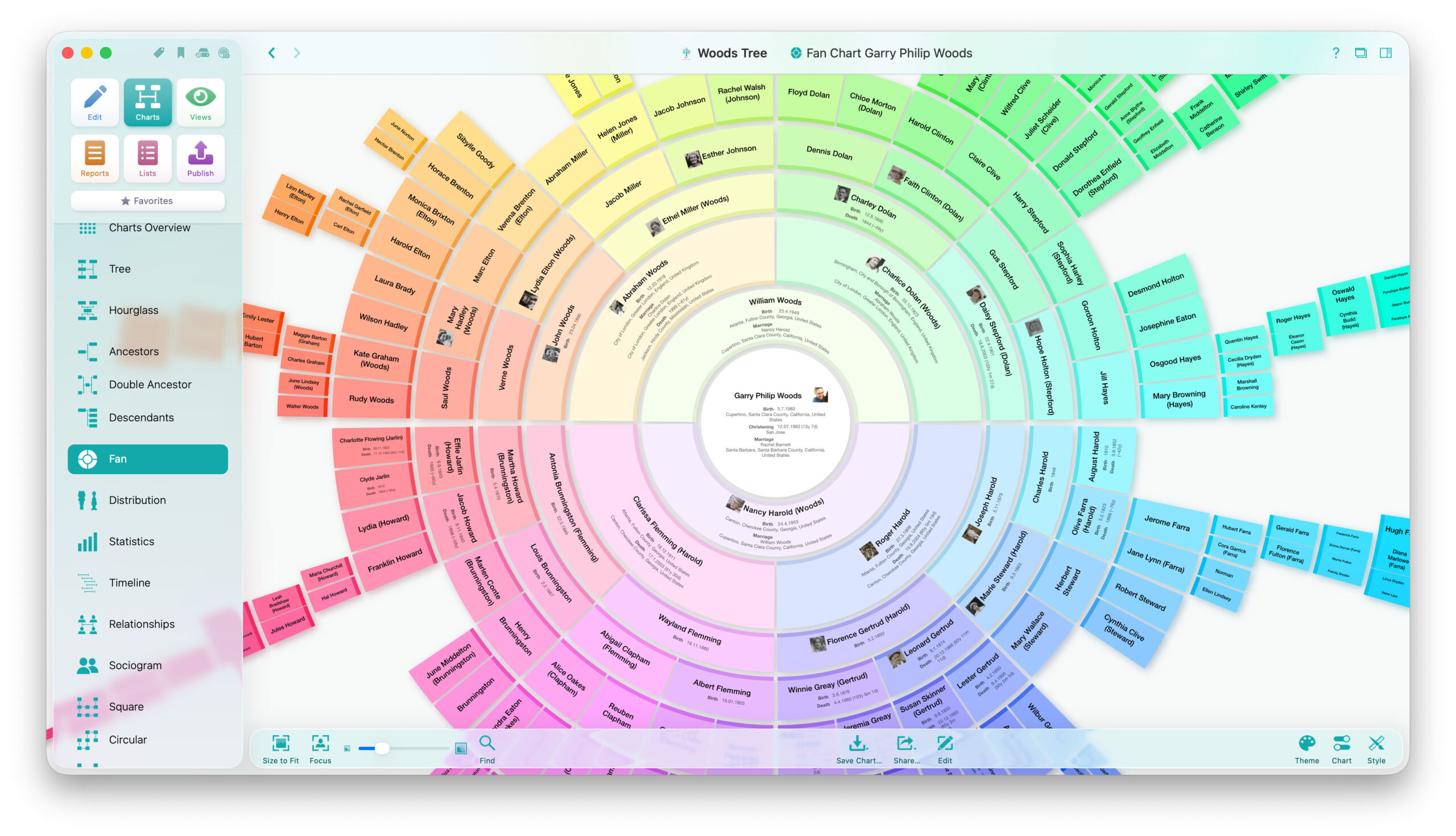 family tree maker linux