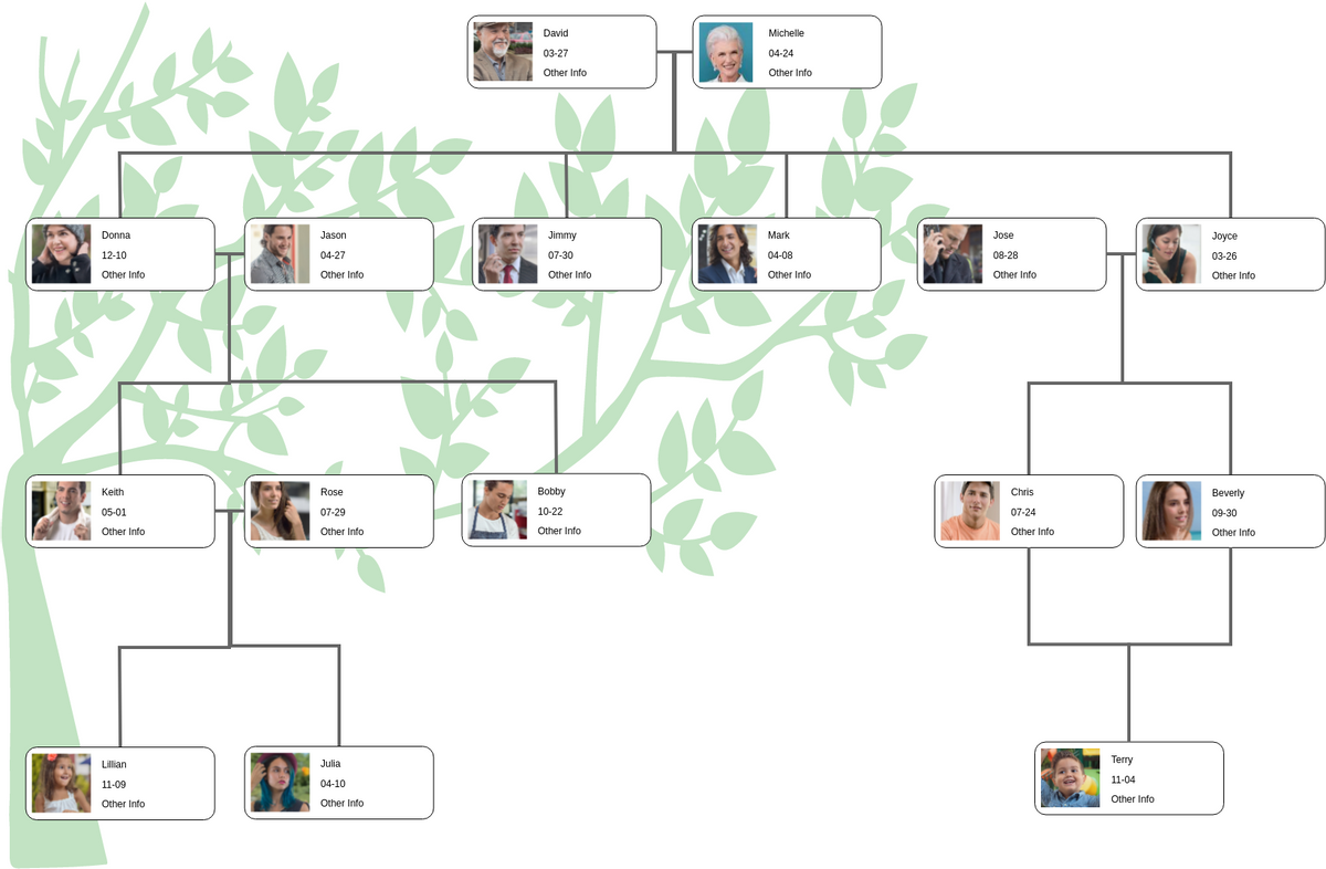 family tree maker software 2021