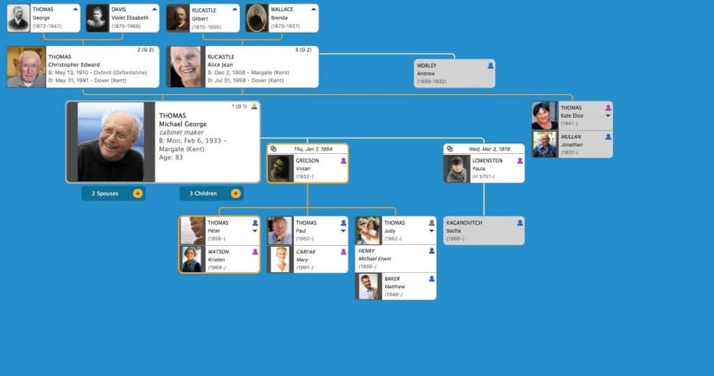 best open source family tree software