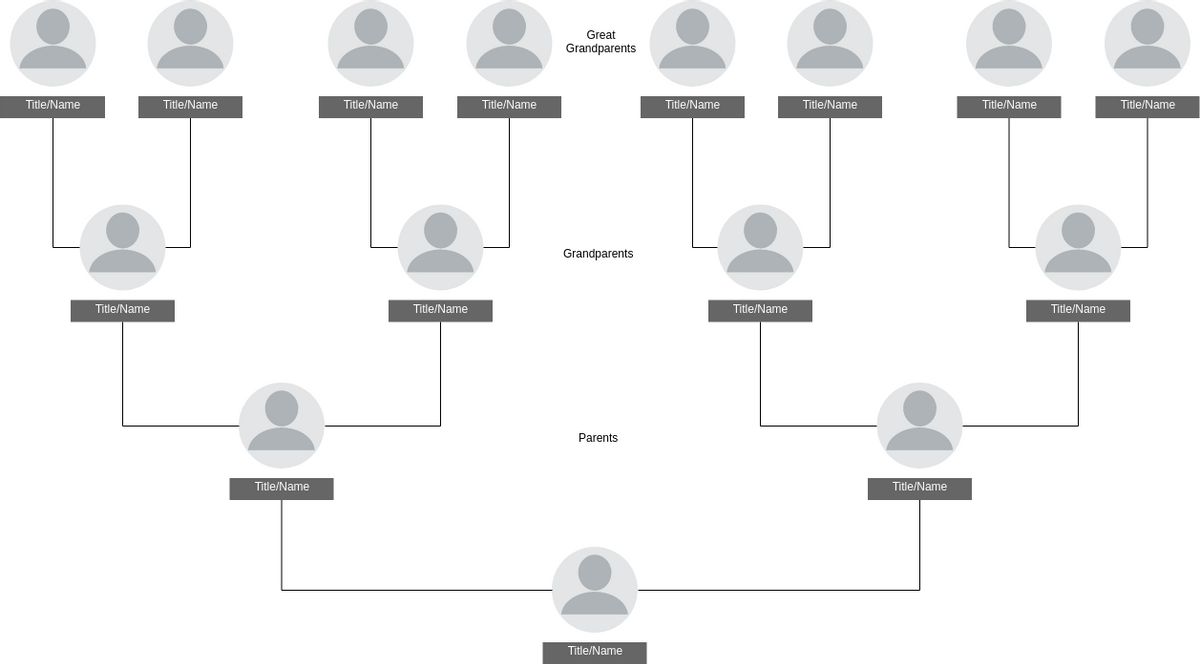 best software to make family tree