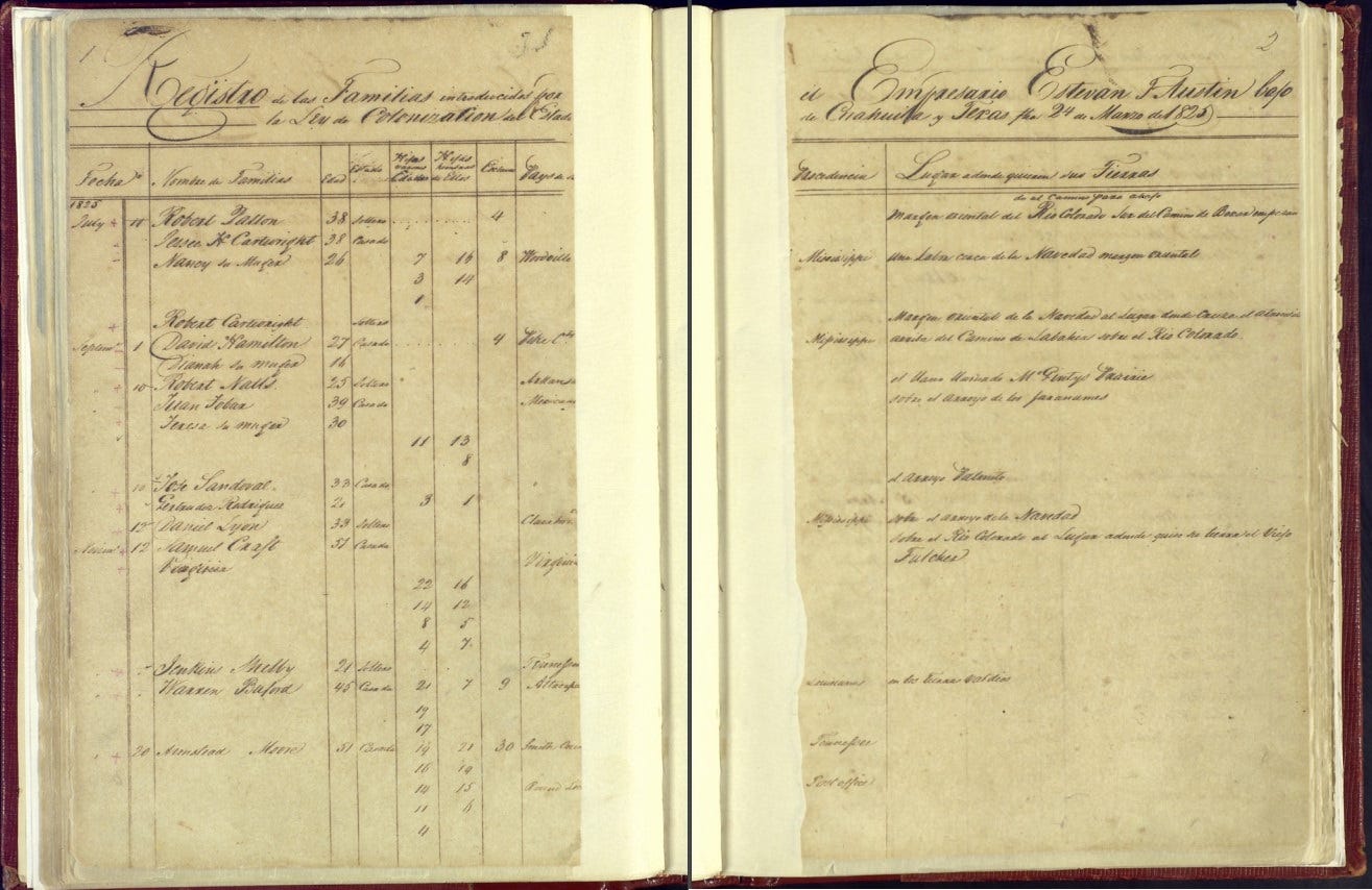 genealogy name search