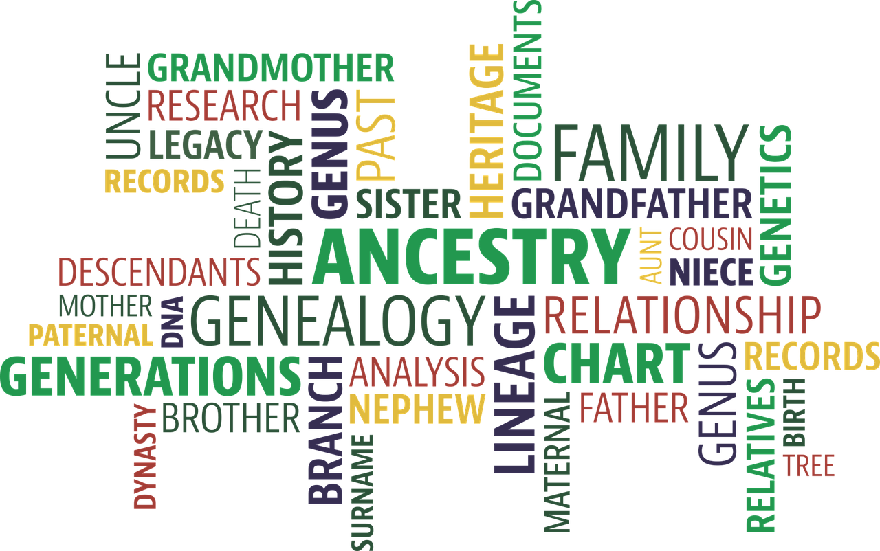 genealogy is family history